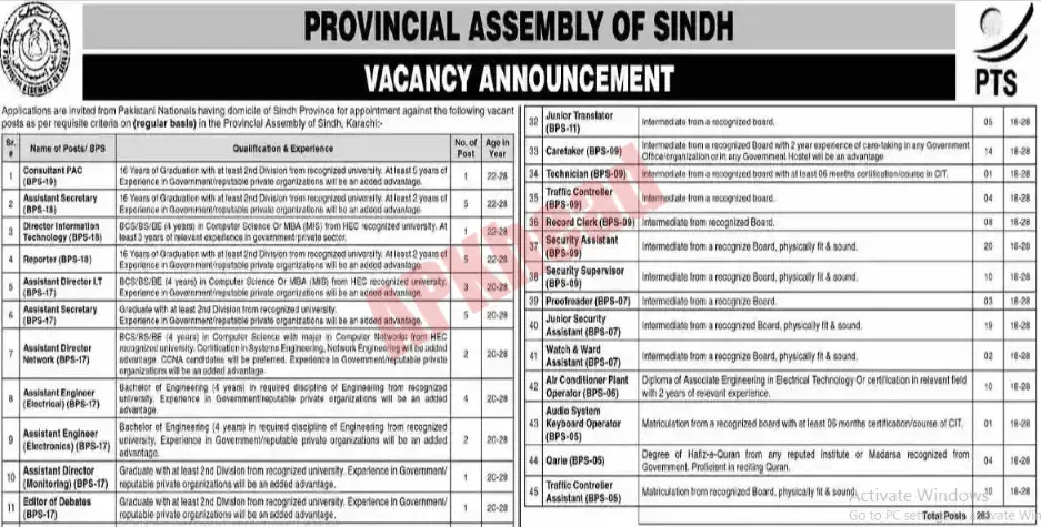 Provincial Assembly of Sindh Jobs 2023
