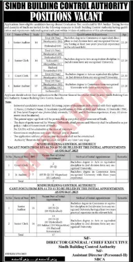 SBCA Jobs 2023