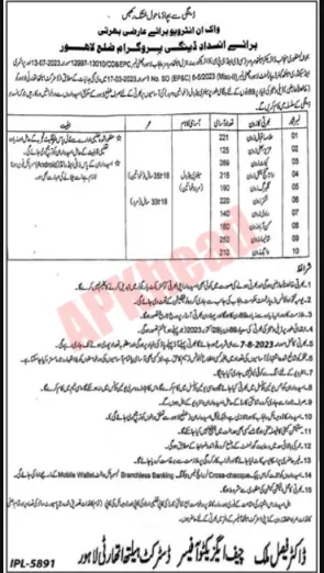 PHFMC Jobs 2023