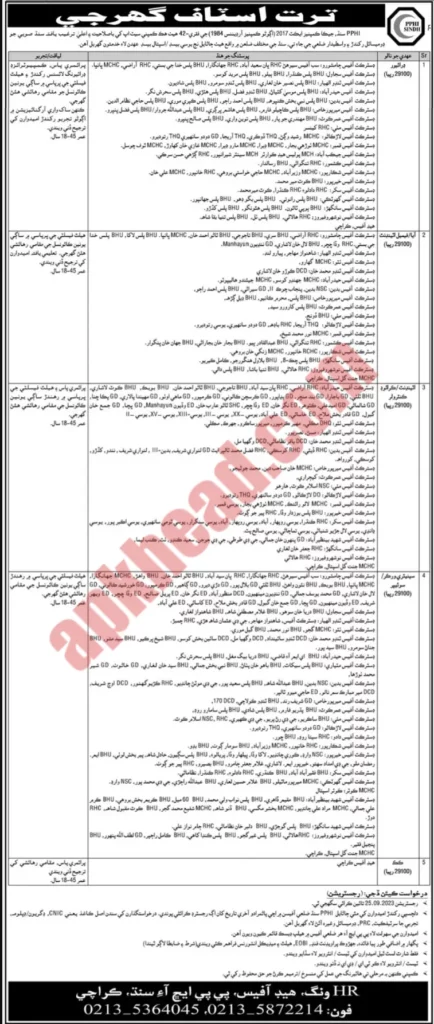 PPHI Sindh Jobs 2023 