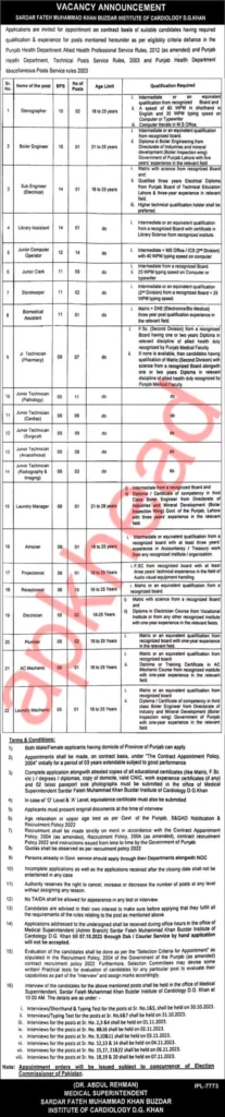 Sardar Fateh Muhammad Khan Institute of Cardiology jobs