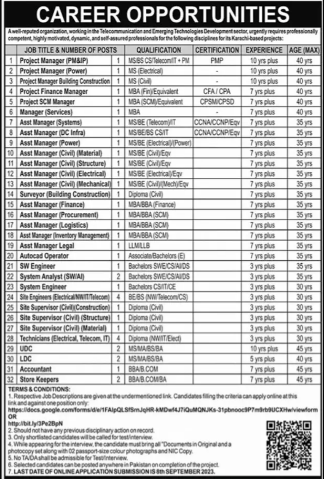PTCL and Telecommunication Organization Karachi PTA Jobs 2023