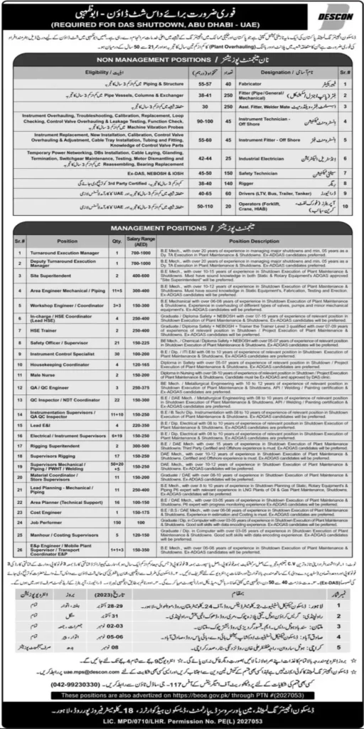 Descon Shutdown Jobs in UAE 2023 Application Process