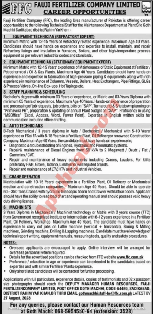 Fauji Fertilizer Company Limited