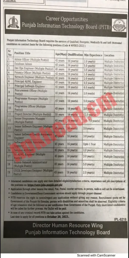 PITB Job