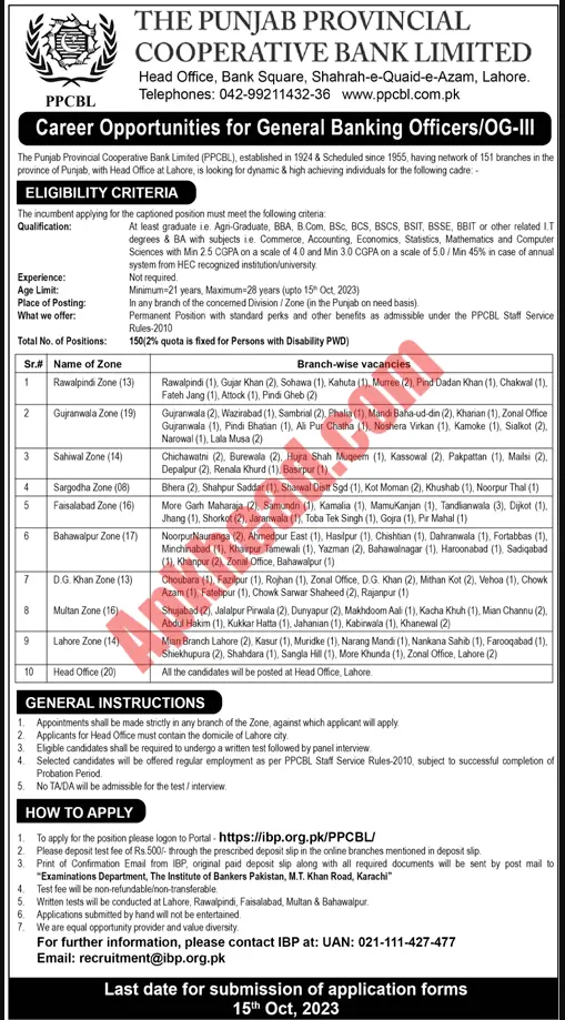 PPCBL Jobs 2023