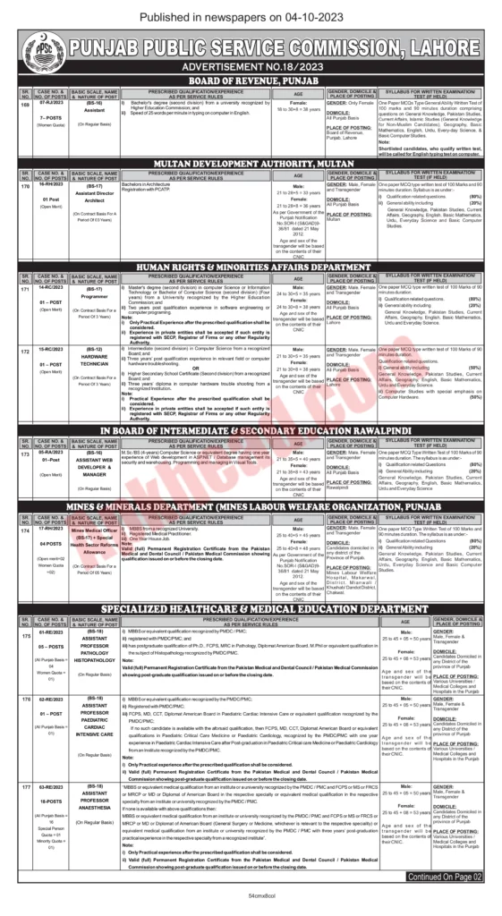 PPSC Jobs 2023 Advertisement No_page-0001