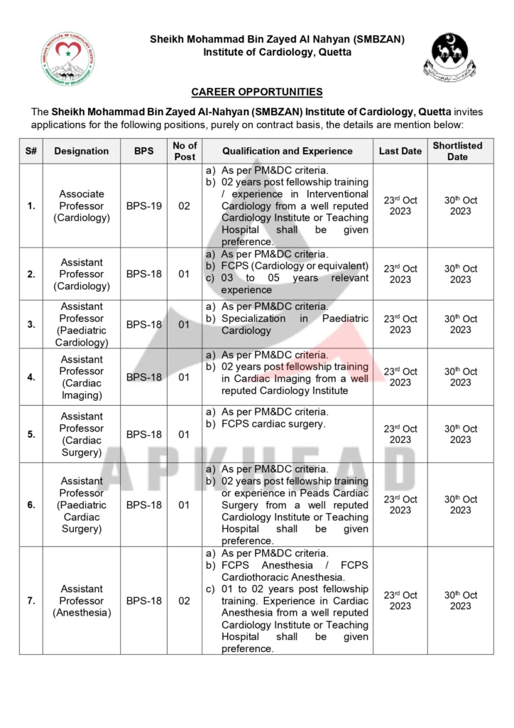 smbzan Institute of cardiology quetta