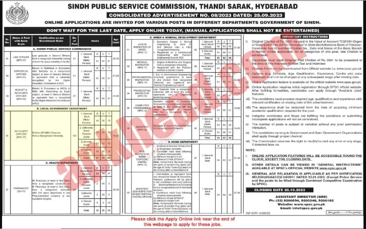 SPSC Jobs 2023