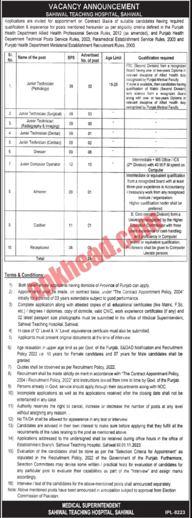Sahiwal Teaching Hospital Jobs