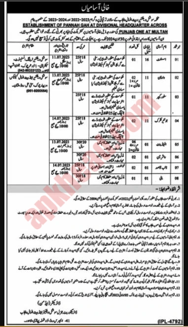 Social Welfare Department Job 2023