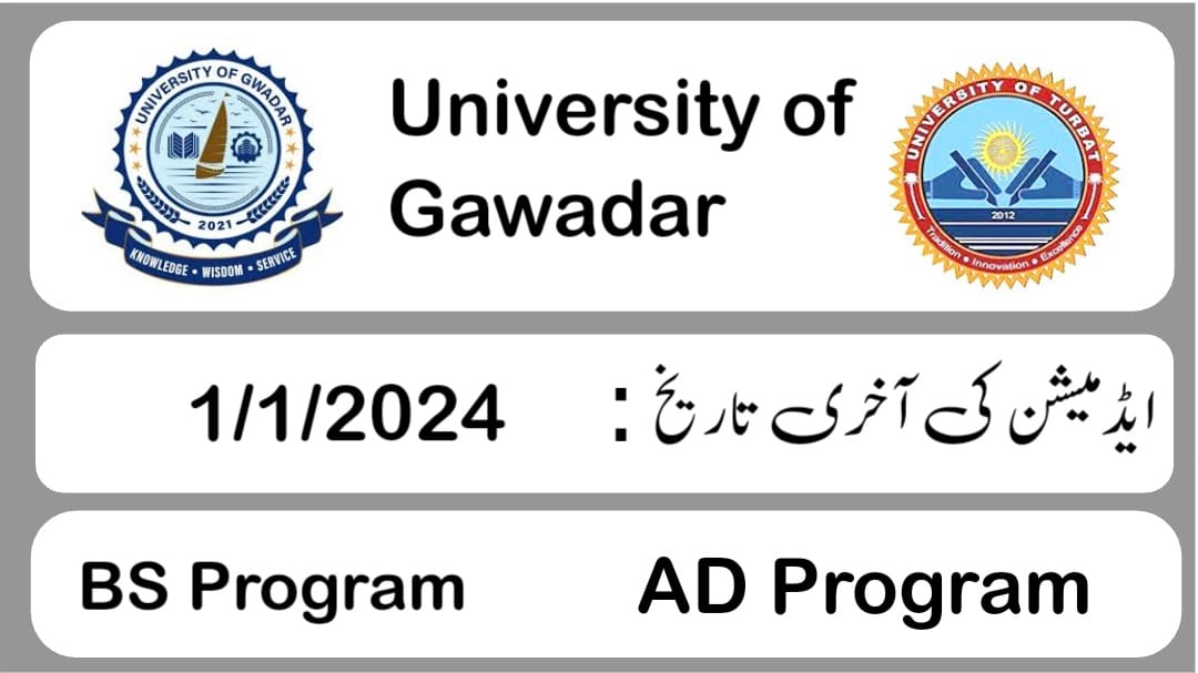 University of Gwadar Admissions Spring 2024