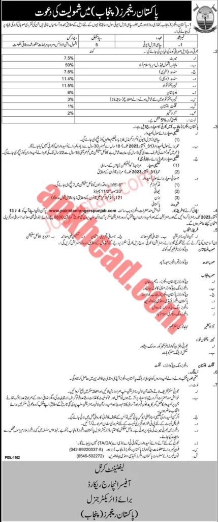 Pak Rangers Jobs 2023