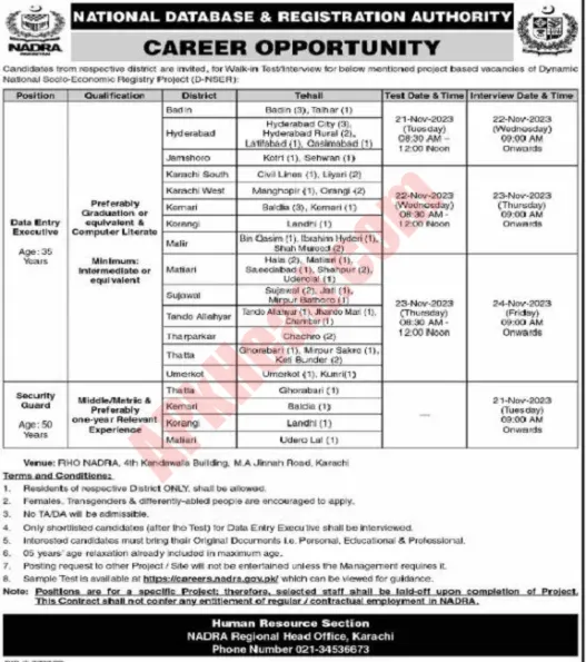 NADRA Jobs