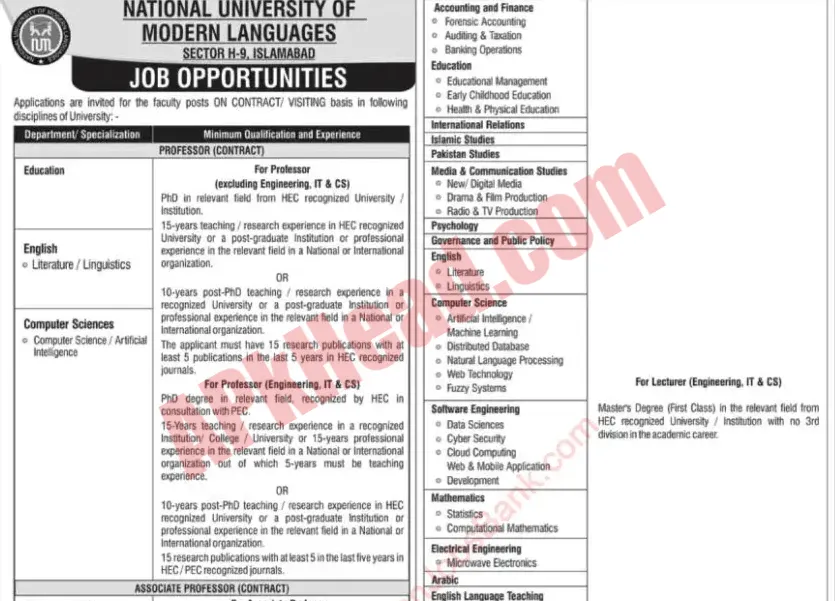 NUML Faculty Jobs